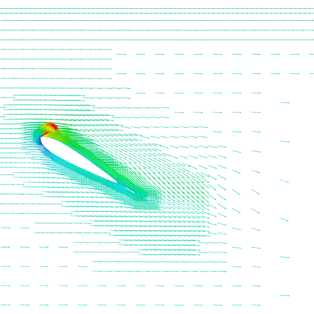 MY GELLY: Stabilizer Fin CFD Analysis