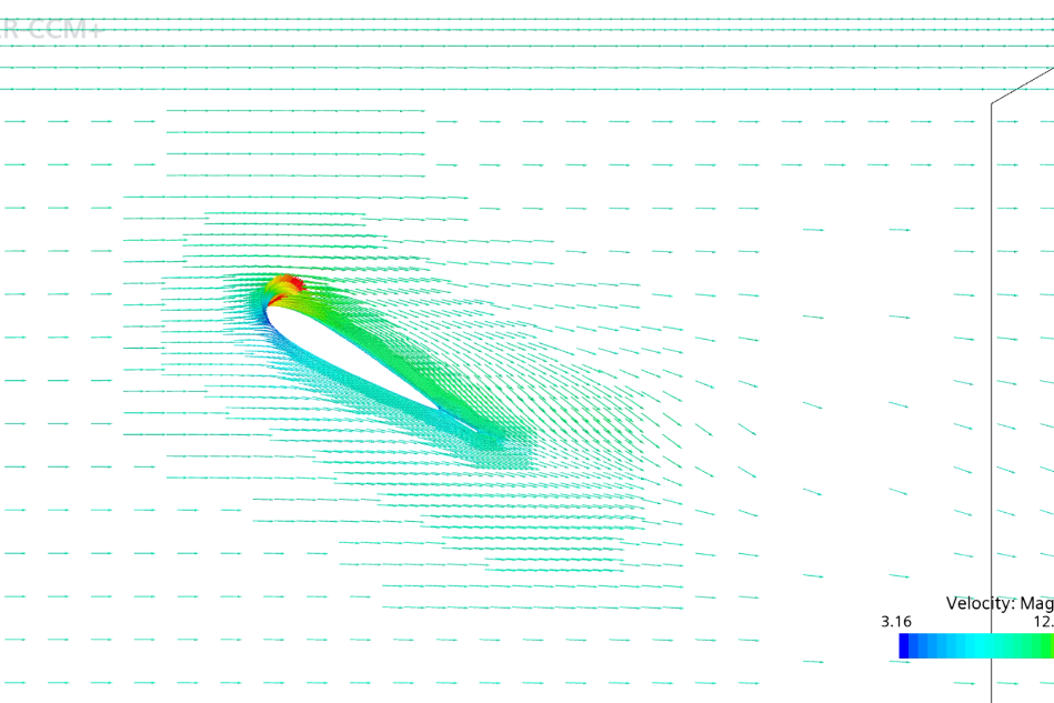 MY GELLY: Stabilizer Fin CFD Analysis