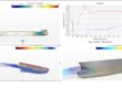CFD Help for ESD Installation on Vessels