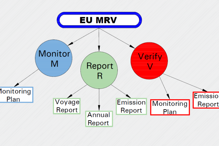 Screenshot 2023-09-18 164046 UPDATE MRV RULES